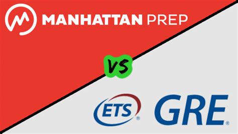 is manhattan gre test harder than actual gre|manhattan gre practice test.